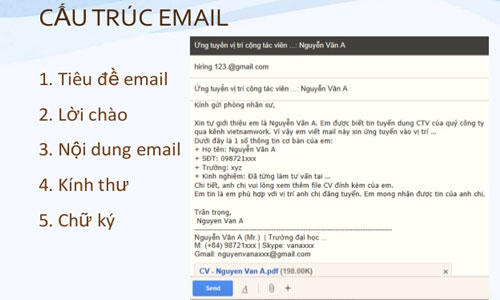 Viết Email gửi đơn xin việc cần lưu ý cần hạn chế copy gửi nhiều nơi cùng lúc 