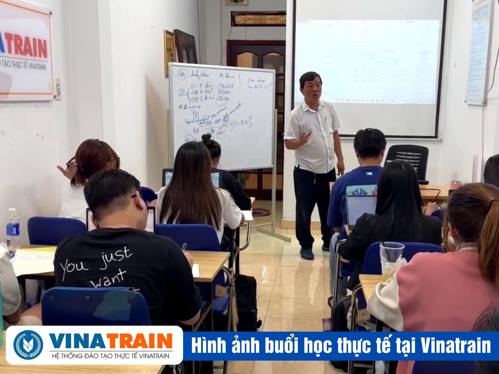 Lộ Trình Học KHAI BÁO HẢI QUAN