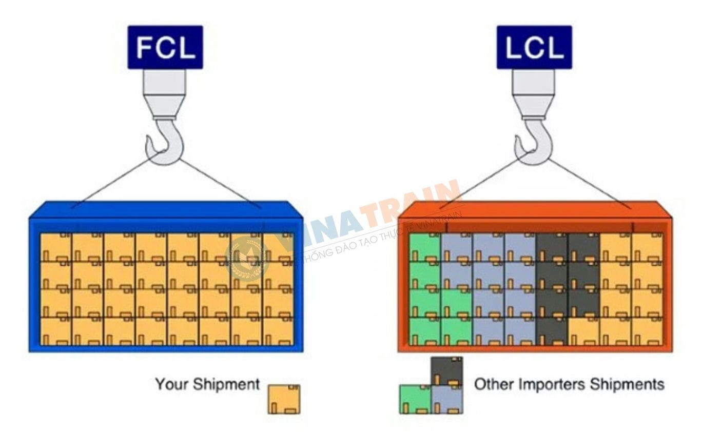Sự khác nhau giữa hàng FCL và hàng LCL