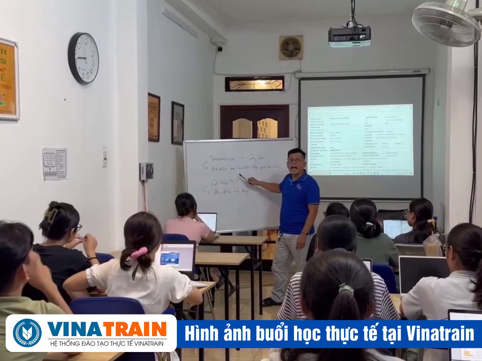 Khóa học C&B tiền lương và phúc lợi tại Vinatrain
