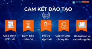 Vinatrain cam kết đào tạo
