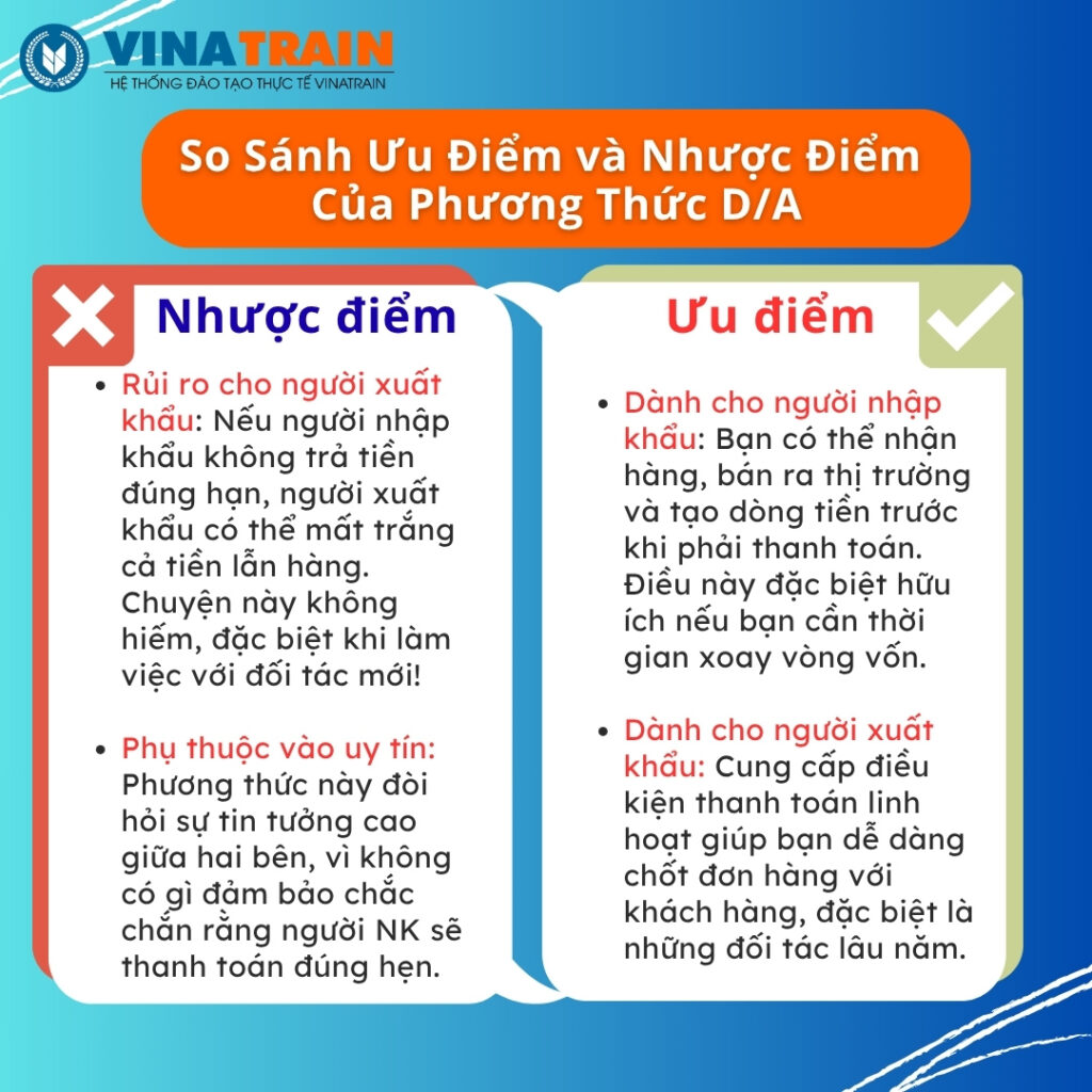 So sánh ưu điểm và nhược điểm của phương thức thanh toán D/A
