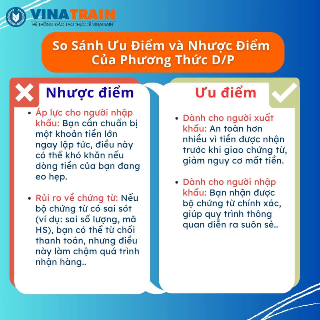 So sánh Ưu và nhược điểm của phương pháp thanh toán D/P